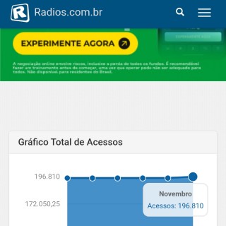 Obrigado pela audiência!!!!!